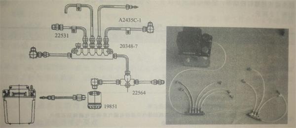 單線阻尼式潤滑系統(tǒng) 單線阻尼式潤滑系統(tǒng)