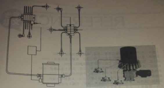 遞進式潤滑系統(tǒng) 遞進式潤滑系統(tǒng)