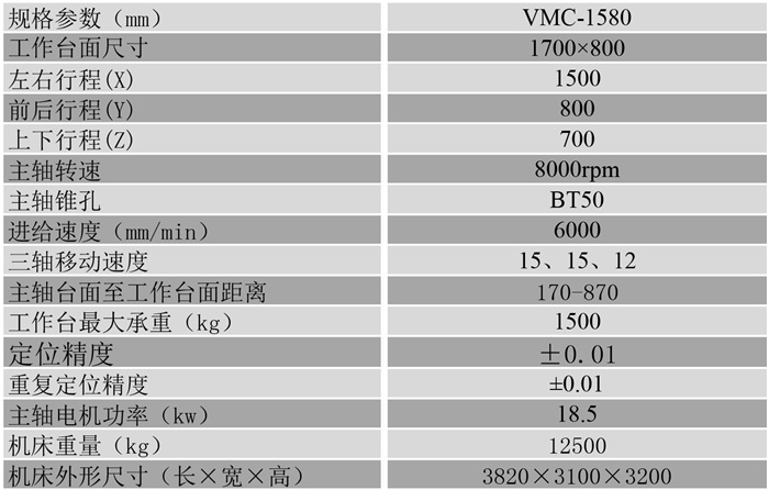 VMC1580硬軌加工中心參數(shù) VMC1580硬軌加工中心參數(shù)