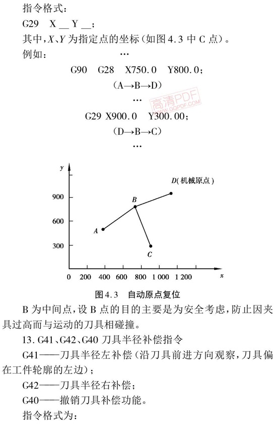 加工中心基本編程格式 加工中心基本編程格式