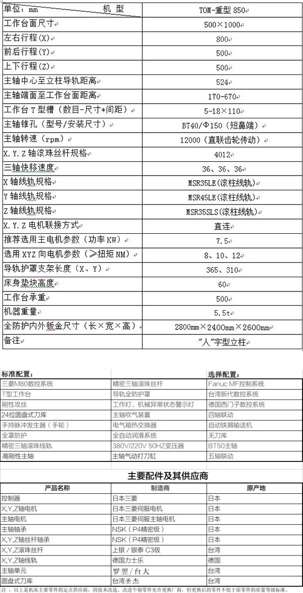 重型850.jpg 重型850.jpg